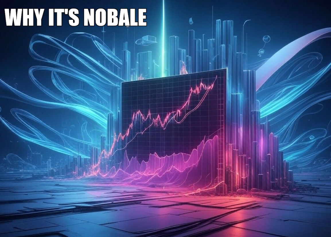 Why It's Notable potential in 2025