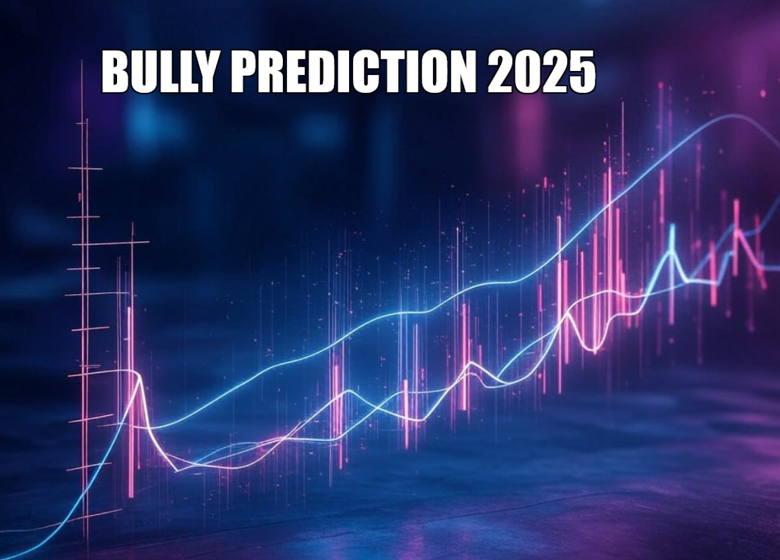 BULLY price prediction 2025