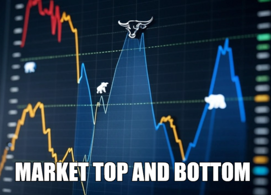 How to Find Market Top and Bottom