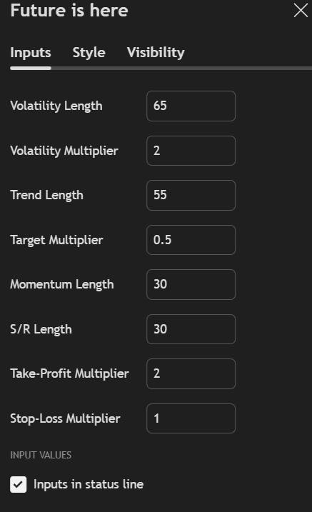Indicator settings